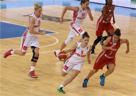 ROMANIA EUROBASKET WOMEN 2015