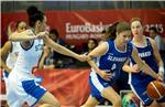 HUNGARY EUROBASKET WOMEN 2015