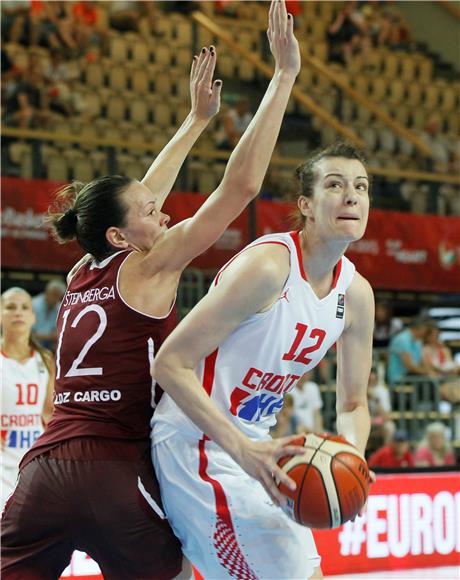 HUNGARY EUROBASKET WOMEN 2015