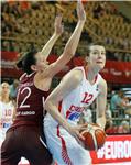 HUNGARY EUROBASKET WOMEN 2015