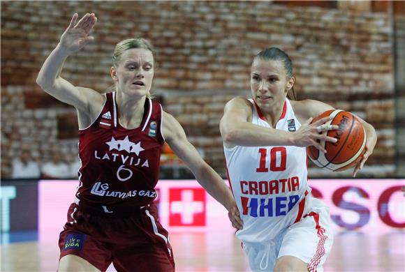 HUNGARY EUROBASKET WOMEN 2015