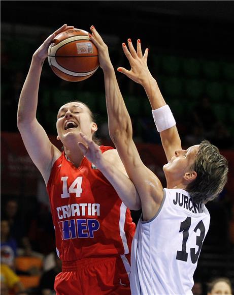 HUNGARY EUROBASKET WOMEN 2015