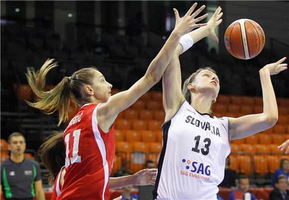 HUNGARY EUROBASKET WOMEN 2015