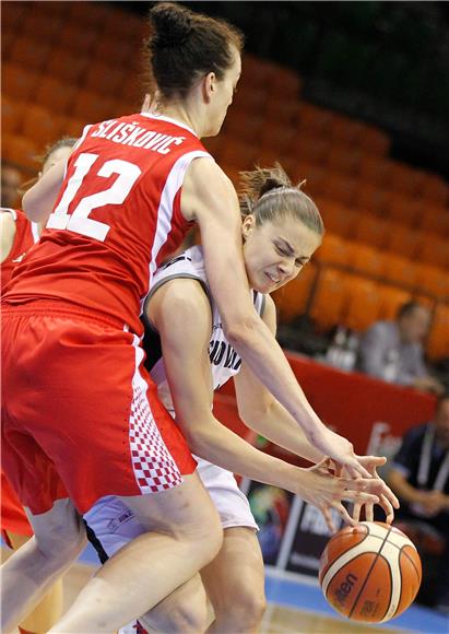 HUNGARY EUROBASKET WOMEN 2015