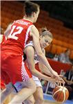 HUNGARY EUROBASKET WOMEN 2015