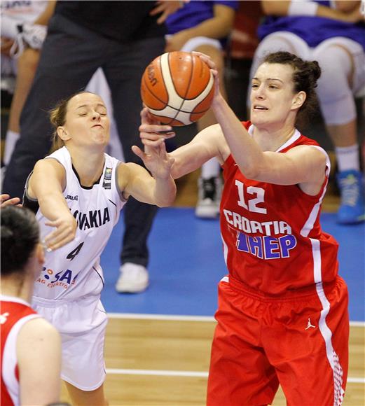 HUNGARY EUROBASKET WOMEN 2015