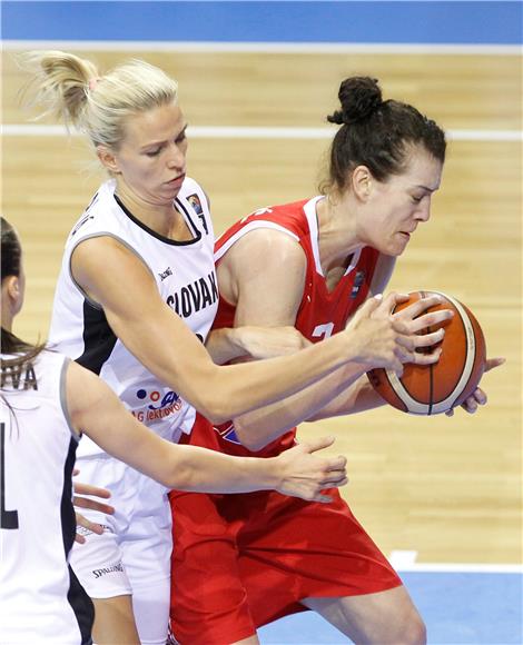 HUNGARY EUROBASKET WOMEN 2015