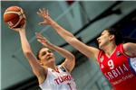 HUNGARY EUROBASKET WOMEN 2015