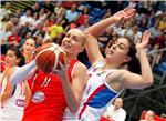 HUNGARY EUROBASKET WOMEN 2015