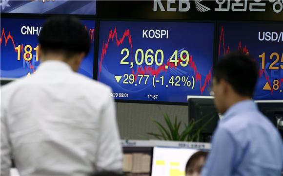 SOUTH KOREA STOCK MARKET