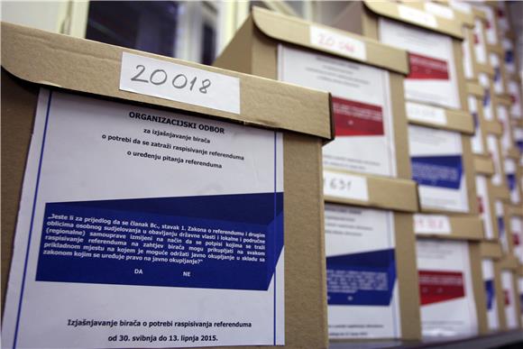 Konačni rezultati prikupljanja potpisa birača za raspisivanje referenduma