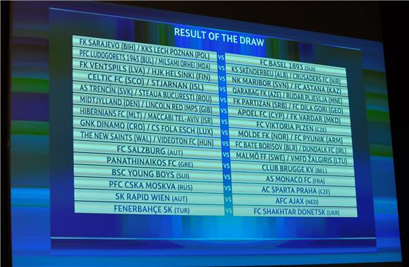 SWITZERLAND SOCCER UEFA CHAMPIONS LEAGUE DRAW