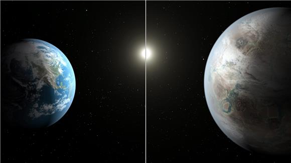 SPACE NASA KEPLER EXOPLANET