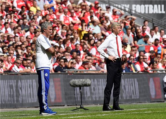 BRITAIN SOCCER FA COMMUNITY SHIELD