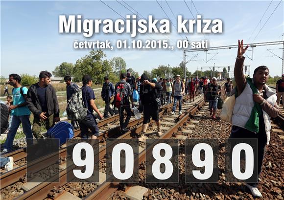 IZBJEGLICE - U Hrvatsku do ponoći ušla gotovo 91 tisuća migranata