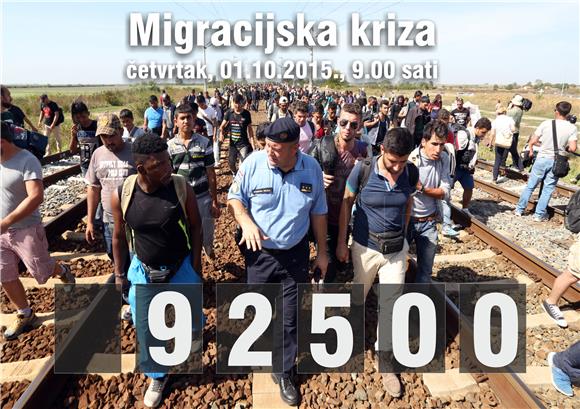 IZBJEGLICE -  Od početka krize ušlo gotovo  92. 500 migranata