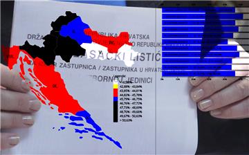 IZBORI 2015. DIP - Na birališta do 16,30 sati izašlo 46,57 posto birača