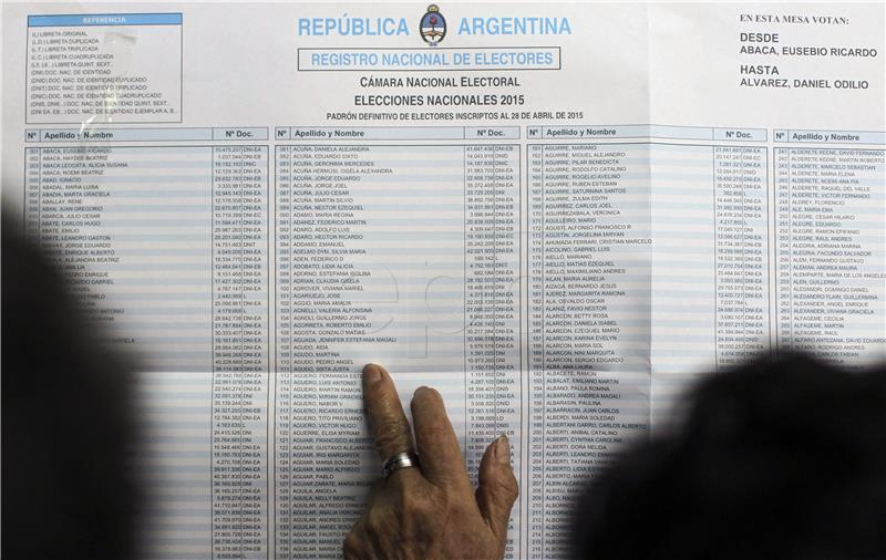 ARGENTINA PRESIDENTIAL ELECTION