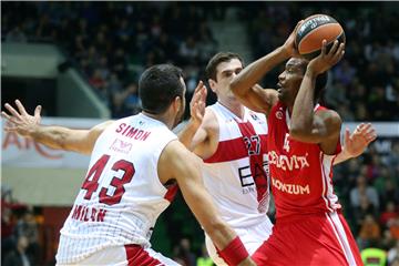 Euroliga: Cedevita - EA7 Milano