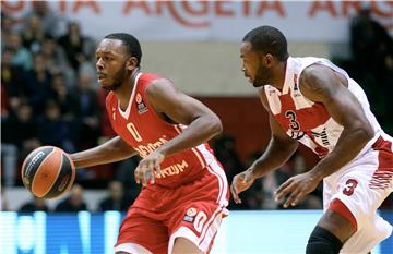 Euroliga: Cedevita - EA7 Milano