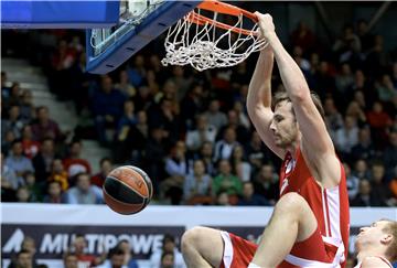 Euroliga: Cedevita - EA7 Milano