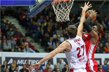 Euroliga: Cedevita - EA7 Milano