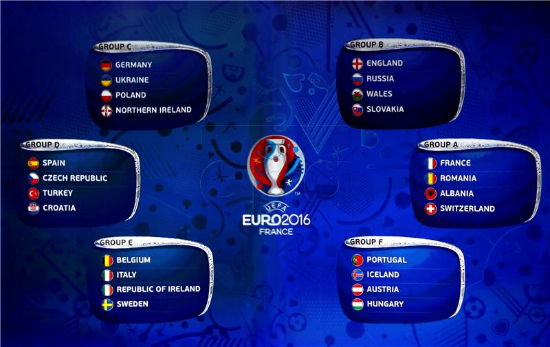 FRANCE SOCCER UEFA EURO 2016 DRAW