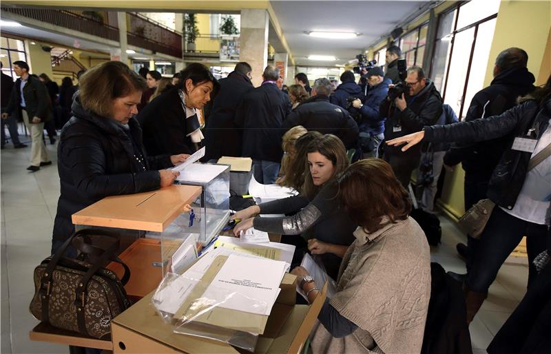 SPAIN ELECTIONS