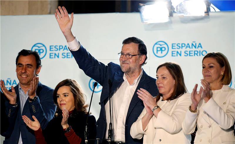 SPAIN ELECTIONS