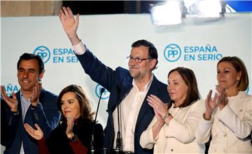 SPAIN ELECTIONS