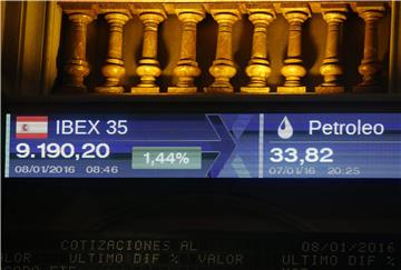 SPAIN STOCK EXCHANGE