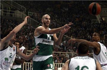 GREECE BASKETBALL EUROLEAGUE