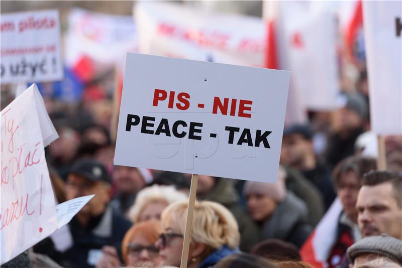 POLAND DEMONSTRATION