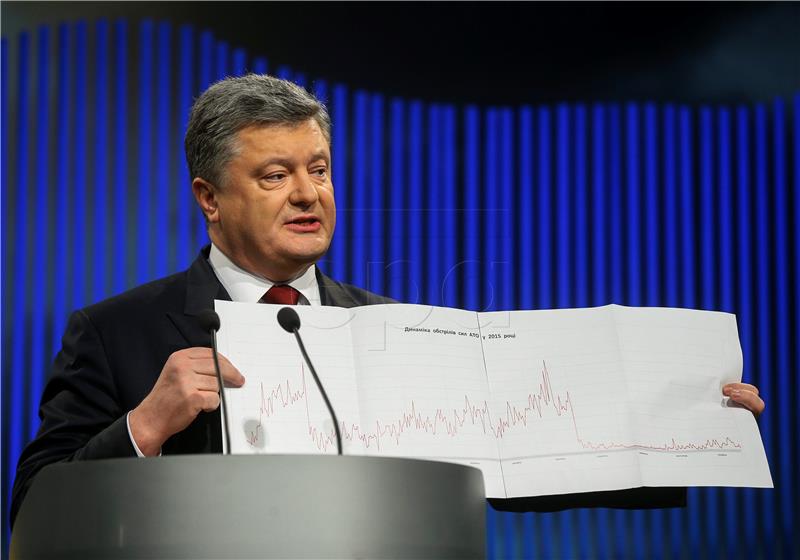 UKRAINE POROSHENKO