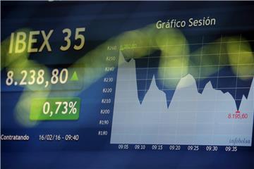 SPAIN ECONOMY STOCK MARKET