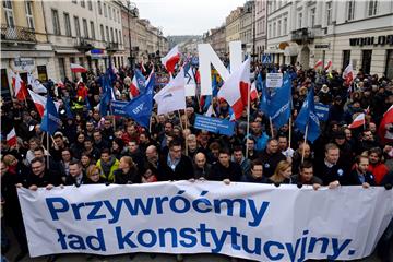 POLAND CONSTITUTIONAL TRIBUNAL DEMONSTRATION