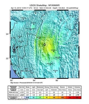 MYANMAR EARTHQUAKE