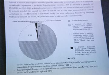 Istraživanje o dvopredmetnim studijima Filozofskog i Katoličko bogoslovnog fakulteta