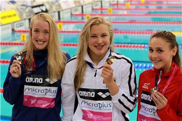 BRITAIN SWIMMING EUROPEAN CHAMPIONSHIPS 2016