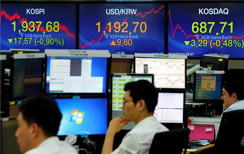 SOUTH KOREA STOCK MARKET