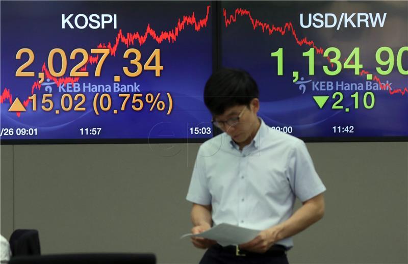 SOUTH KOREA STOCK MARKET