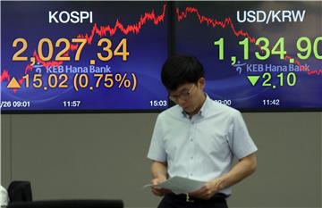 SOUTH KOREA STOCK MARKET