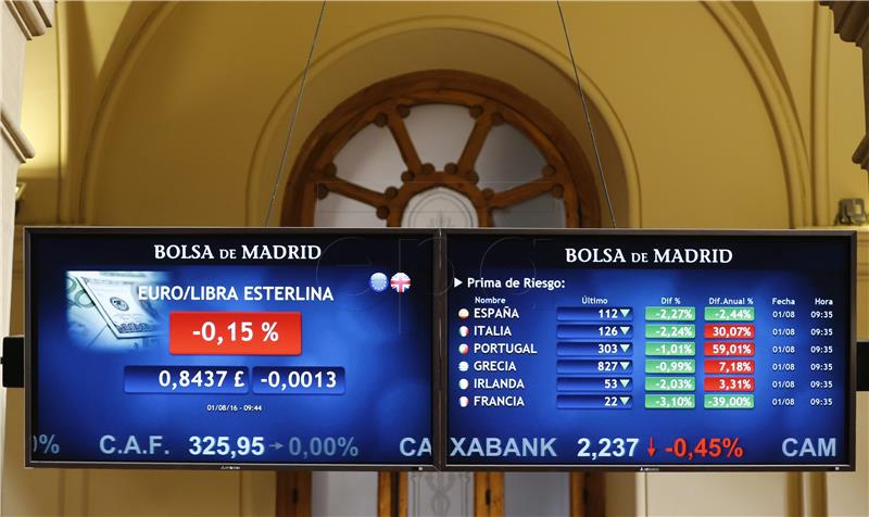 SVJETSKA TRŽIŠTA: Europske burze skliznule na najniže razine u dva tjedna