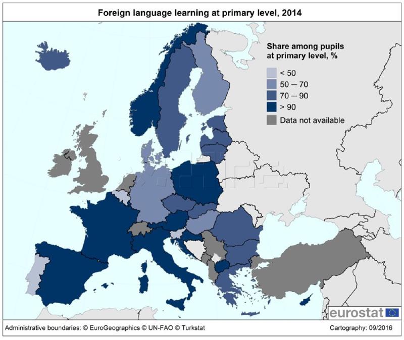 Eurostat: More than 80% of EU pupils study foreign languages