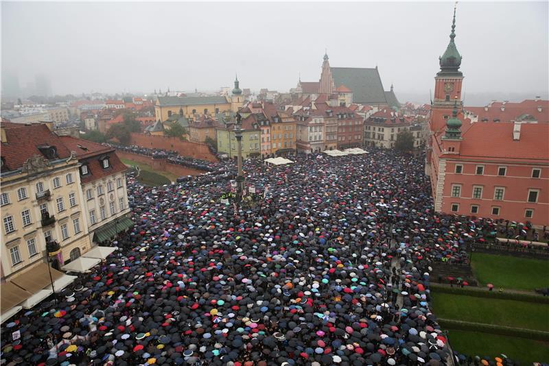 POLAND SOCIAL ISSUES