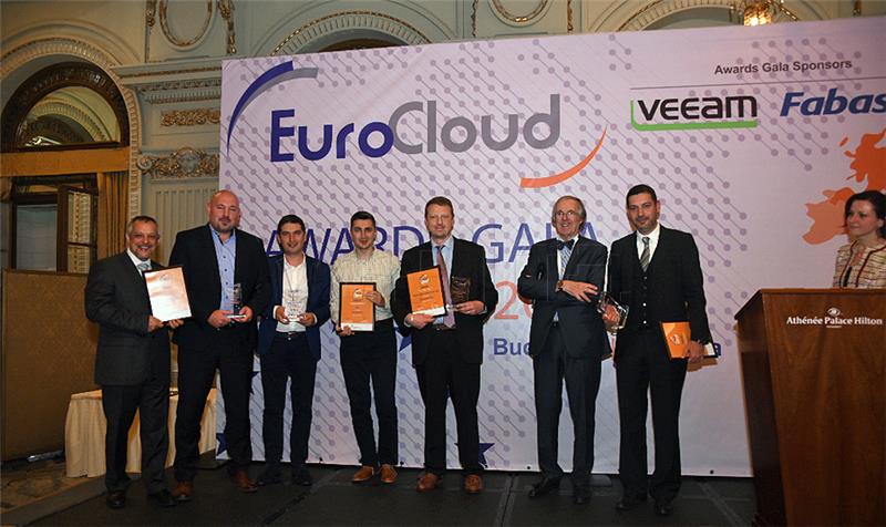 Europski uspjeh Combisova cloud rješenja