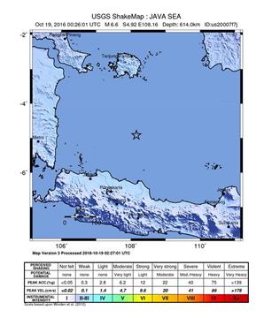 INDONESIA EARTHQUAKE