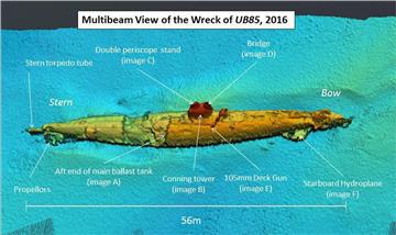 AT SEA BRITAIN SCOTLAND GERMAN WWI UBOAT FOUND