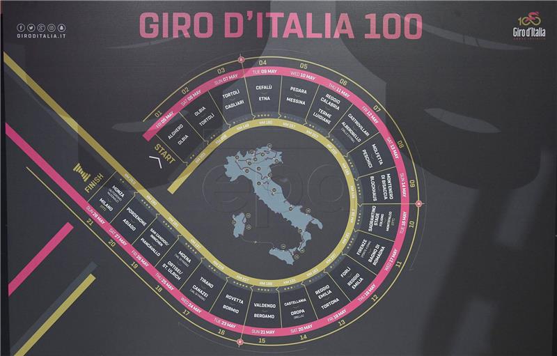 ITALY CYCLING GIRO D'ITALIA