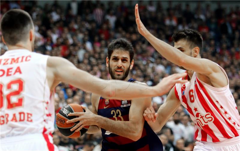 SERBIA BASKETBALL EUROLEAGUE